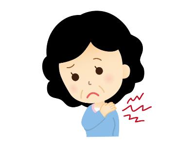 骨密度仪揭秘神秘的五十肩到底是什么?如何治疗五十肩?